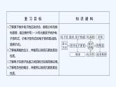 2023版 创新设计 高考总复习 化学 苏教版专题12　物质结构与性质（选考）