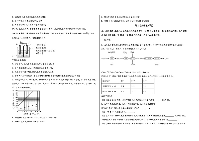 陕西省西安市莲湖区2023届高三（上）摸底检测化学试题(word版，含答案)第2页