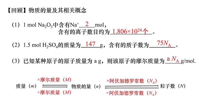 2.3 物质的量 第2课时 课件--高一化学人教版（2019）必修第一册第2页