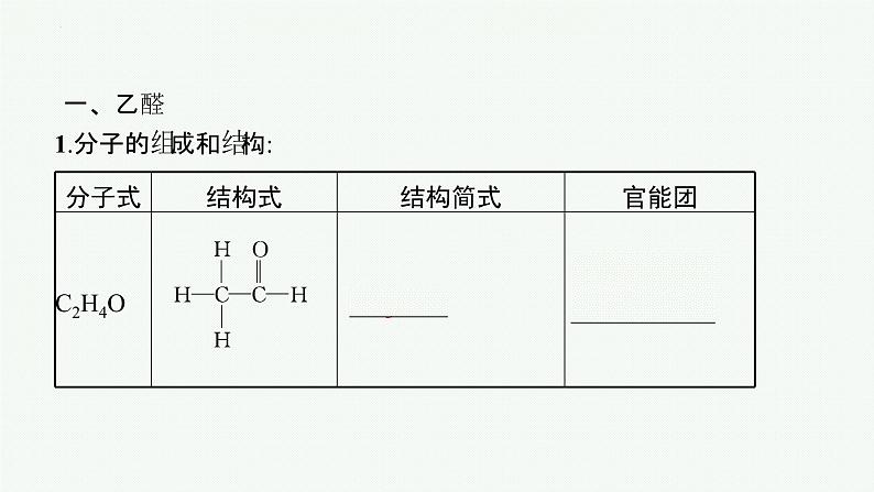 第三章第三节醛酮--高二下学期化学人教版（2019） 选择性必修3第5页