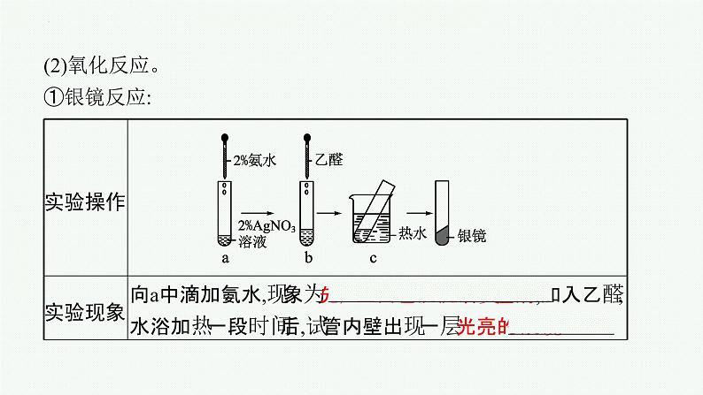 第三章第三节醛酮--高二下学期化学人教版（2019） 选择性必修3第8页