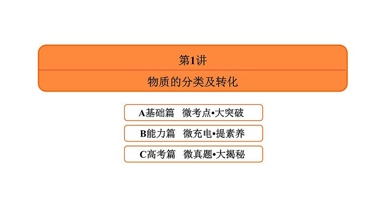 第1讲 物质的分类及转化-（微讲课件）新教材新高考化学--大一轮复习顶层设计第2页