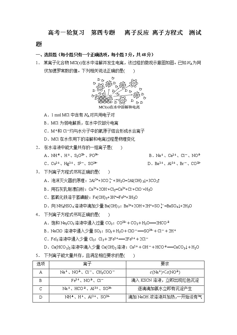 高考化学一轮复习  第四专题   离子反应 离子方程式  测试题第1页