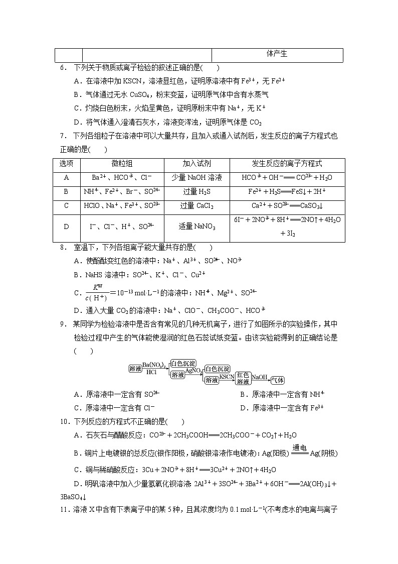 高考化学一轮复习  第四专题   离子反应 离子方程式  测试题第2页