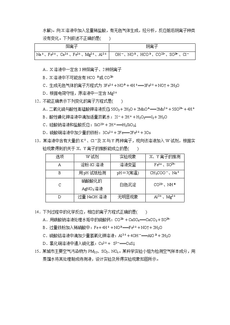 高考化学一轮复习  第四专题   离子反应 离子方程式  测试题第3页