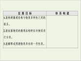 苏教版高中化学必修第一册专题5微观结构与物质的多样性第3单元从微观结构看物质的多样性课件