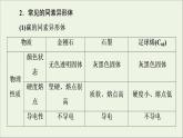 苏教版高中化学必修第一册专题5微观结构与物质的多样性第3单元从微观结构看物质的多样性课件