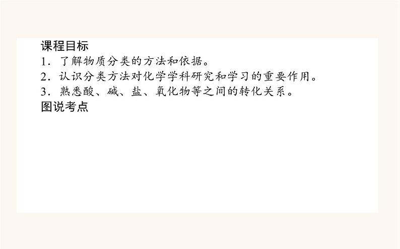 苏教版高中化学必修第一册专题1物质的分类及计量1物质及其反应的分类课件02