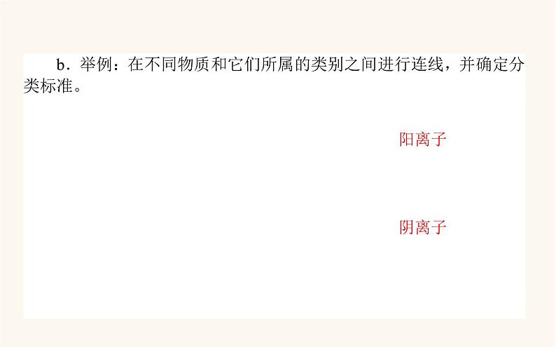 苏教版高中化学必修第一册专题1物质的分类及计量1物质及其反应的分类课件04