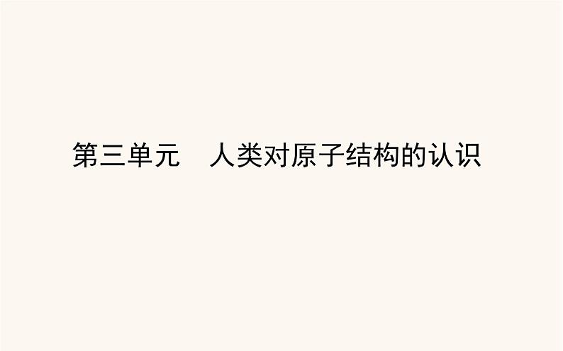 苏教版高中化学必修第一册专题2研究物质的基本方法3人类对原子结构的认识课件01