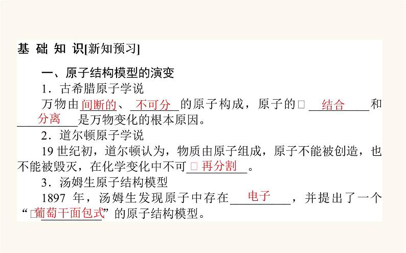 苏教版高中化学必修第一册专题2研究物质的基本方法3人类对原子结构的认识课件03