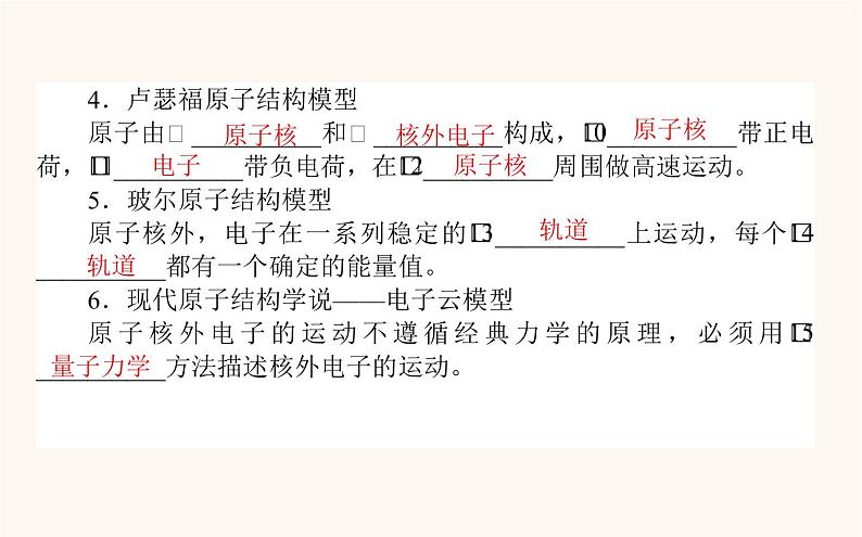 苏教版高中化学必修第一册专题2研究物质的基本方法3人类对原子结构的认识课件04