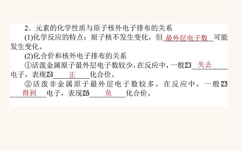 苏教版高中化学必修第一册专题2研究物质的基本方法3人类对原子结构的认识课件06