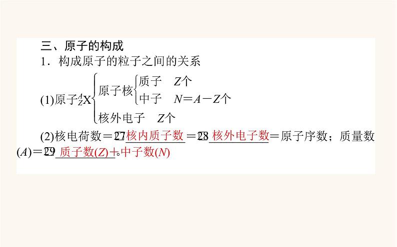 苏教版高中化学必修第一册专题2研究物质的基本方法3人类对原子结构的认识课件07