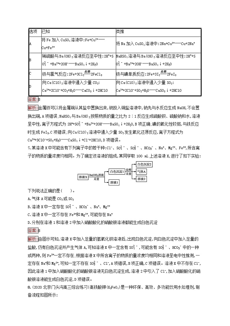 广西专用2022年高考化学一轮复习单元质检卷2化学物质及其变化含解析新人教版第3页