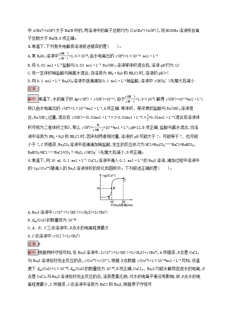 广西专用2022年高考化学一轮复习单元质检卷8水溶液中的离子平衡含解析新人教版02