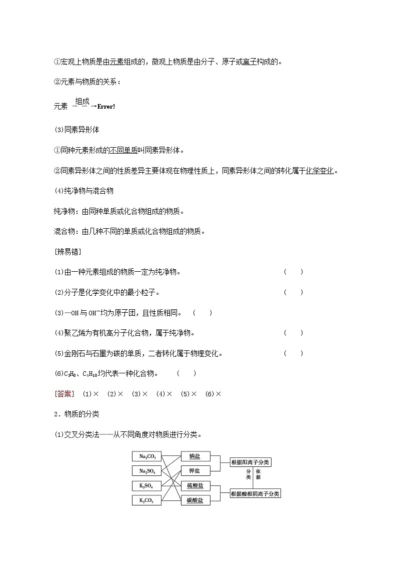 人教版高考化学一轮复习专题1化学家眼中的物质世界第1单元物质的组成分类和性质传统化学文化学案02