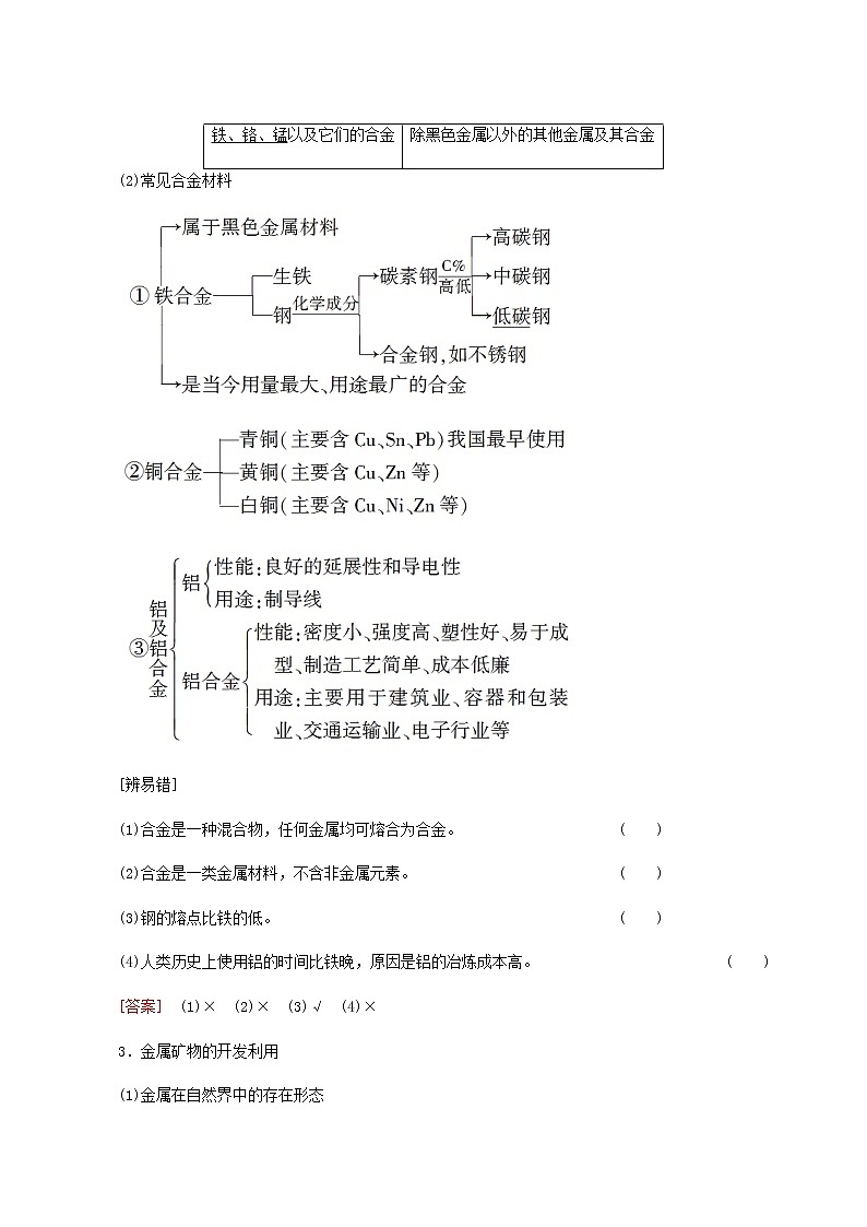 人教版高考化学一轮复习专题3金属及其化合物第3单元金属的冶炼铝铜及其化合物学案02