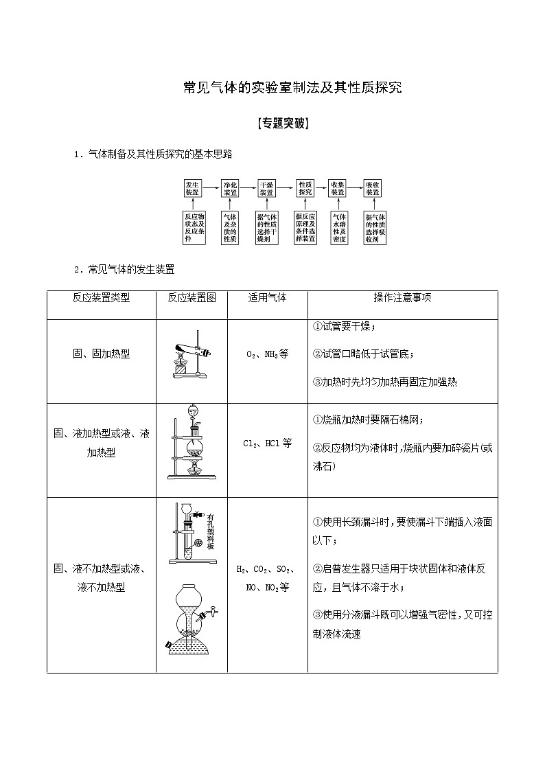 人教版高考化学一轮复习专题4非金属及其化合物高考专题讲座2常见气体的实验室制法及其性质探究学案第1页