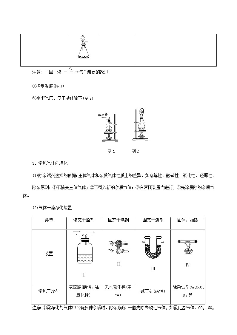 人教版高考化学一轮复习专题4非金属及其化合物高考专题讲座2常见气体的实验室制法及其性质探究学案第2页