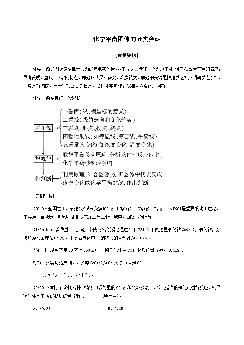 人教版高考化学一轮复习专题7化学反应速率和化学平衡高考专题讲座4化学平衡图像的分类突破学案01