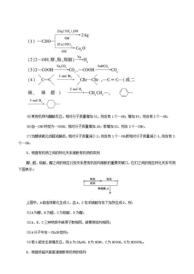 人教版高考化学一轮复习专题9有机化学高考专题讲座5有机推断与合成的突破方略学案03
