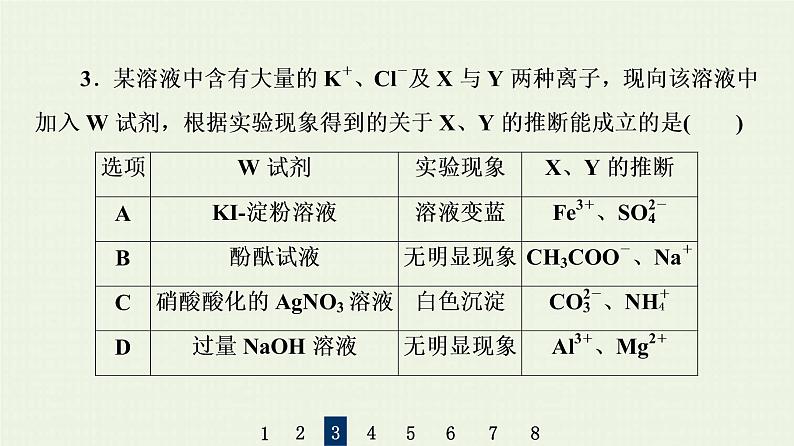 人教版高考化学一轮复习限时集训5离子共存离子检验与推断课件第7页