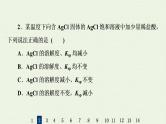 人教版高考化学一轮复习限时集训28难溶电解质的沉淀溶解平衡课件
