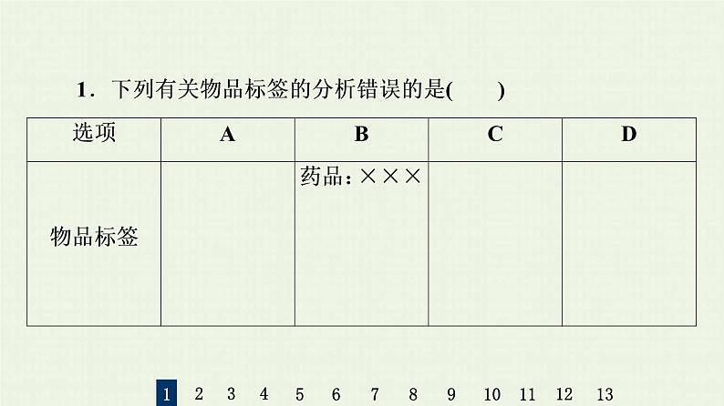 人教版高考化学一轮复习限时集训34化学实验仪器和基本操作课件第3页