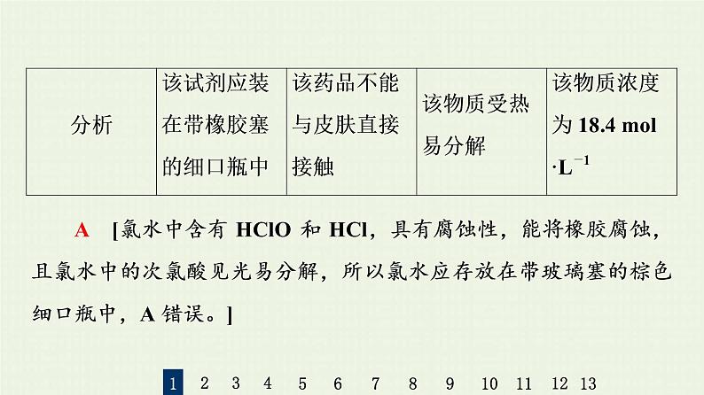 人教版高考化学一轮复习限时集训34化学实验仪器和基本操作课件第4页