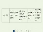 人教版高考化学一轮复习限时集训36化学实验方案的设计与评价课件