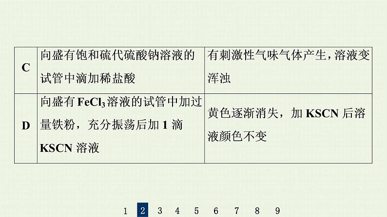 人教版高考化学一轮复习限时集训36化学实验方案的设计与评价课件第7页