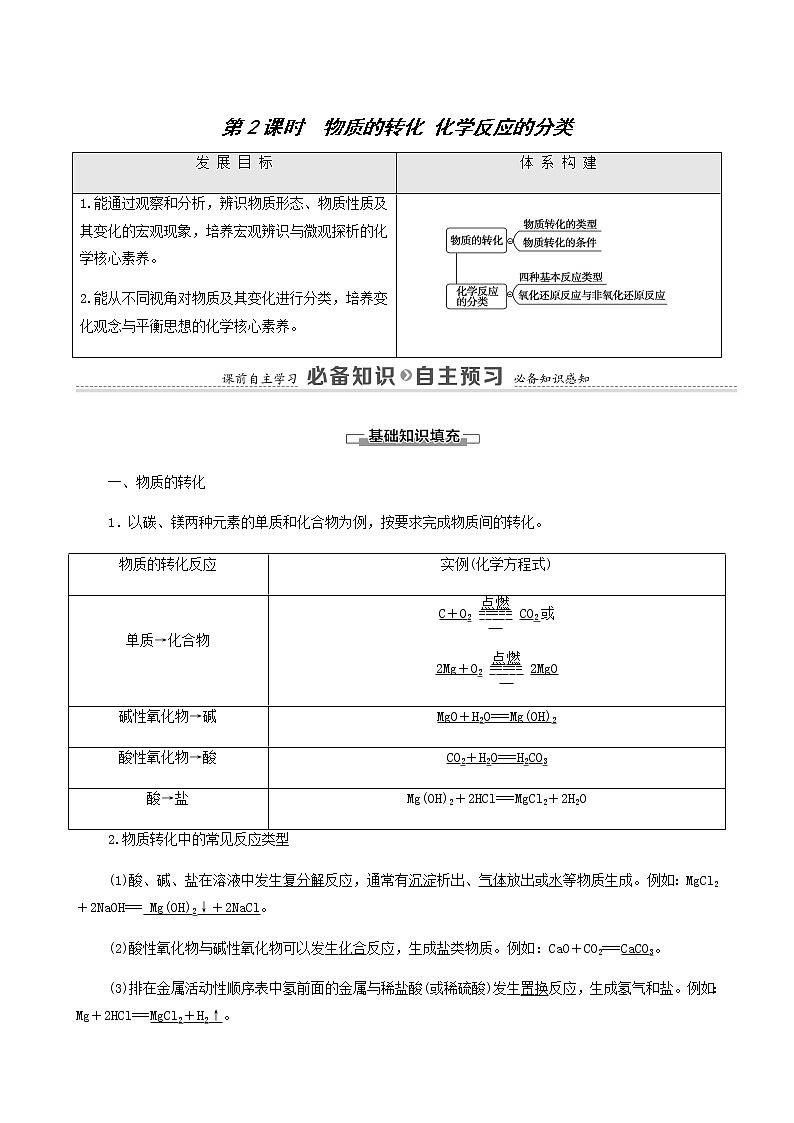 苏教版高中化学必修第一册专题1物质的分类及计量第1单元第2课时物质的转化化学反应的分类学案01