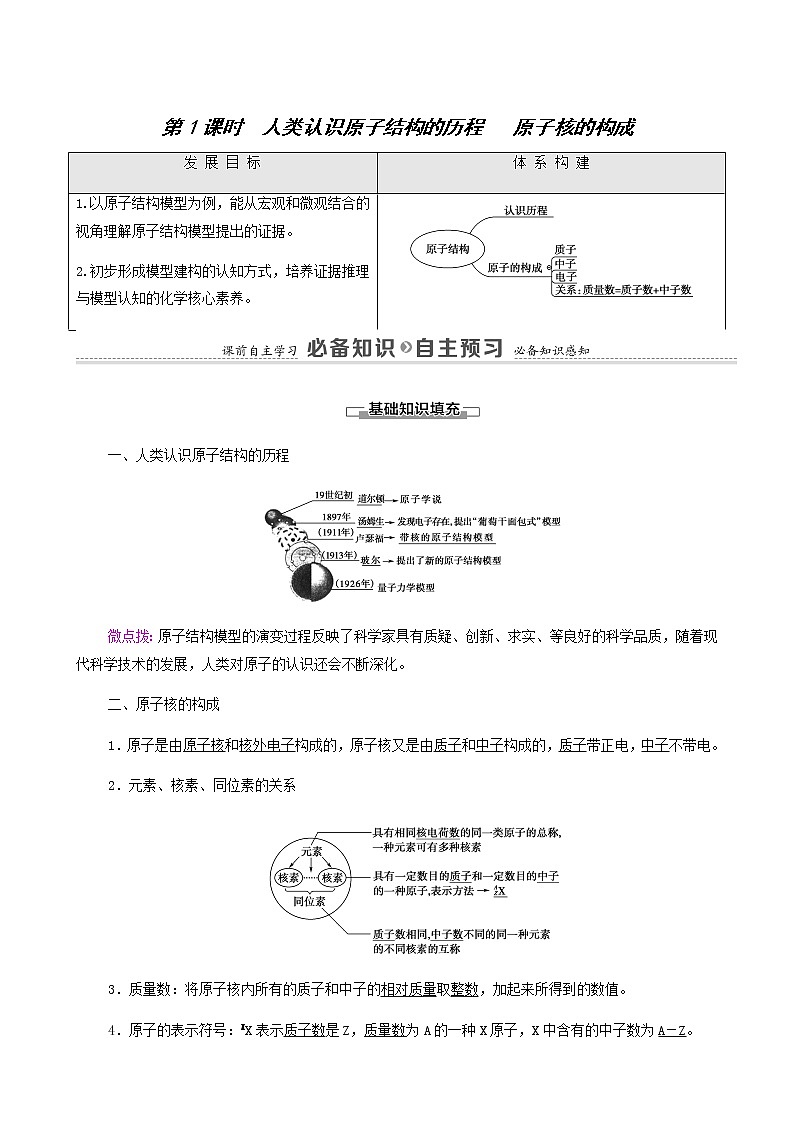 苏教版高中化学必修第一册专题2研究物质的基本方法第3单元第1课时人类认识原子结构的历程原子核的构成学案01