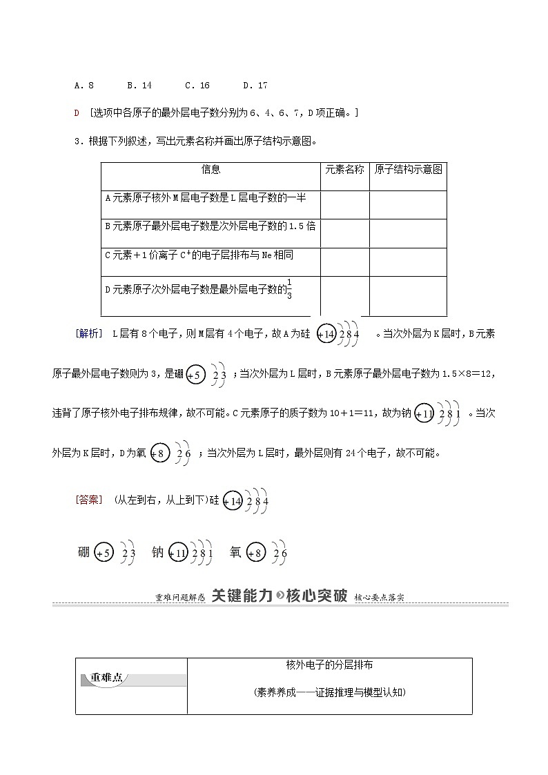 苏教版高中化学必修第一册专题2研究物质的基本方法第3单元第2课时原子核外电子排布学案03