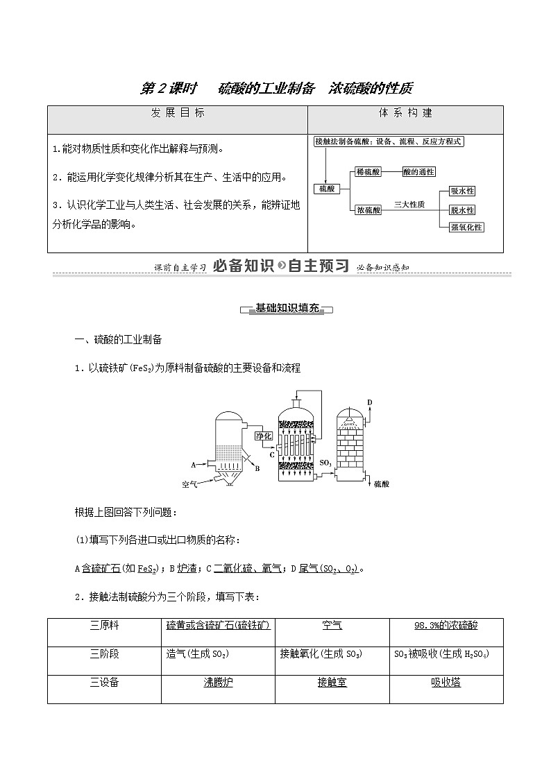 苏教版高中化学必修第一册专题4硫与环境保护第1单元第2课时硫酸的工业制备浓硫酸的性质学案01