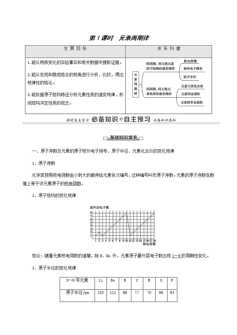 苏教版高中化学必修第一册专题5微观结构与物质的多样性第1单元第1课时元素周期律学案01