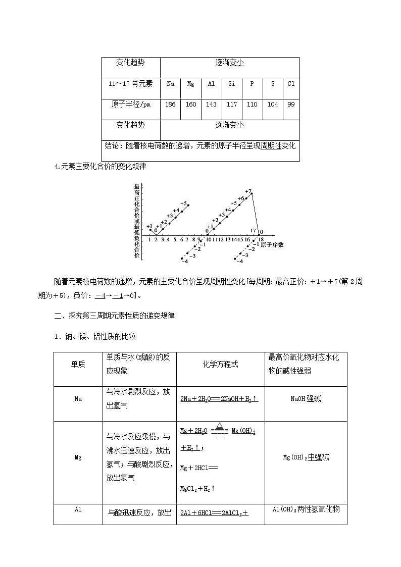 苏教版高中化学必修第一册专题5微观结构与物质的多样性第1单元第1课时元素周期律学案02