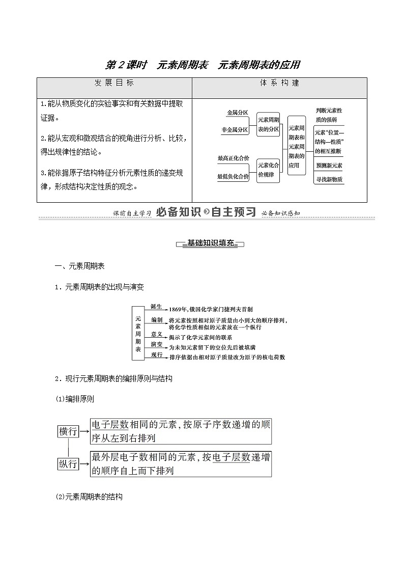 苏教版高中化学必修第一册专题5微观结构与物质的多样性第1单元第2课时元素周期表元素周期表的应用学案01