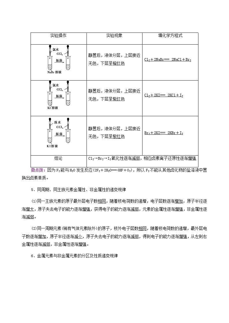 苏教版高中化学必修第一册专题5微观结构与物质的多样性第1单元第2课时元素周期表元素周期表的应用学案03