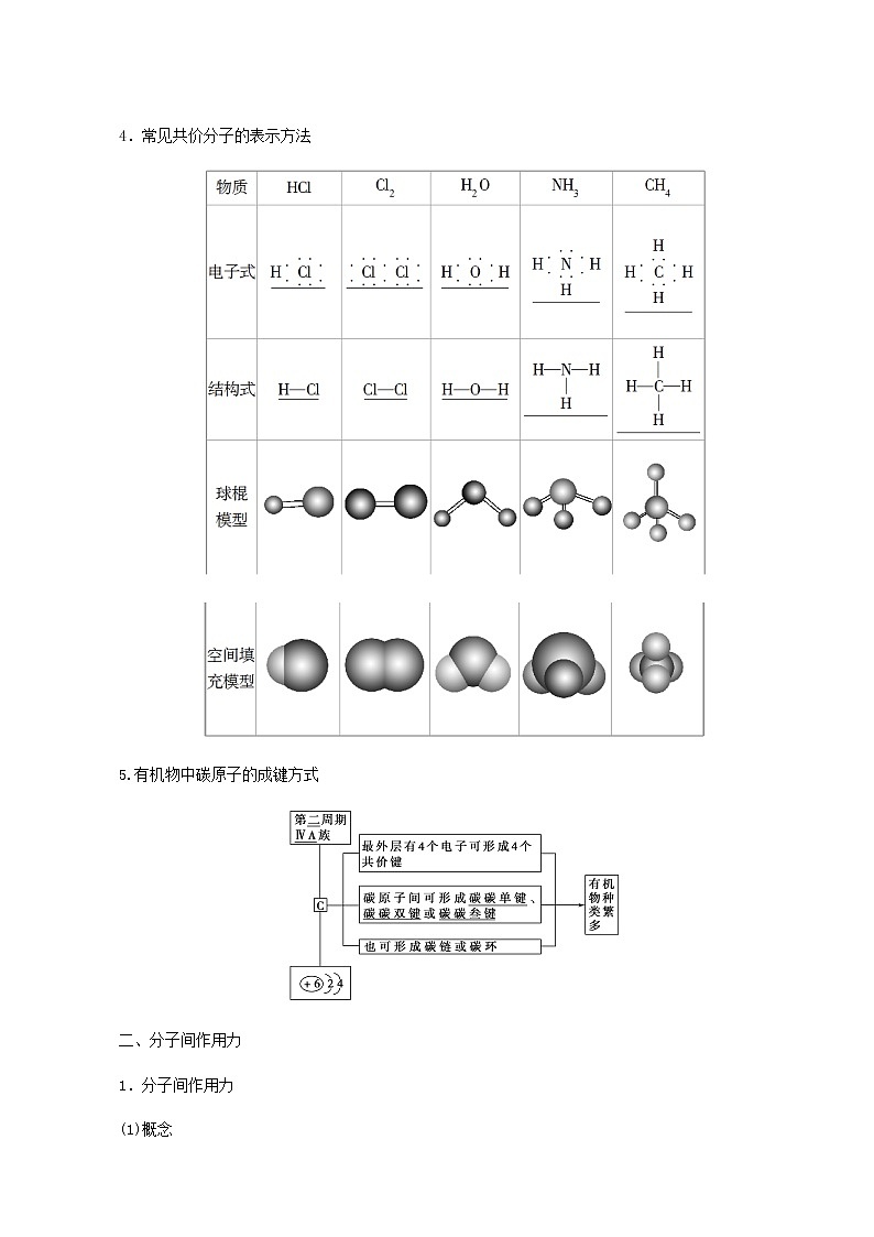 苏教版高中化学必修第一册专题5微观结构与物质的多样性第2单元第2课时共价键分子间作用力学案02