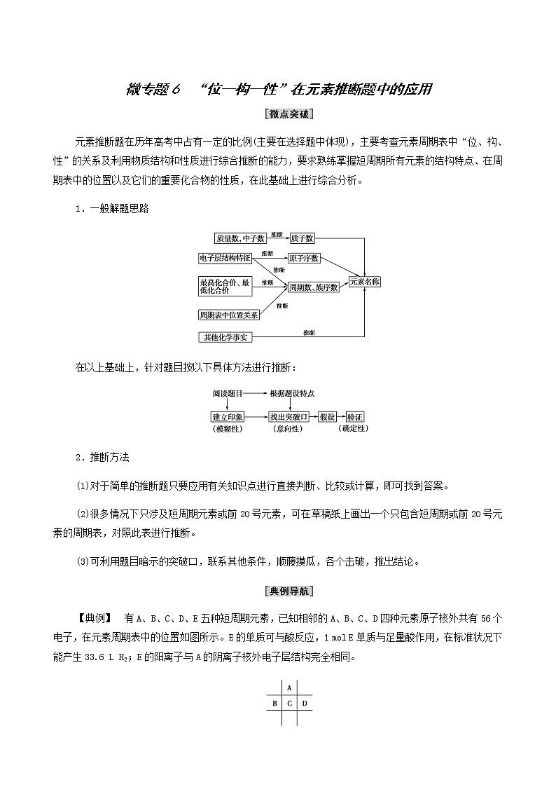 苏教版高中化学必修第一册专题5微观结构与物质的多样性第3单元微专题6“位_构_性”在元素推断题中的应用学案第1页