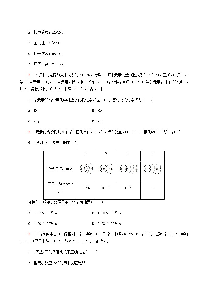 苏教版高中化学必修第一册专题5微观结构与物质的多样性第1单元第1课时元素周期律合格过关练含答案第2页