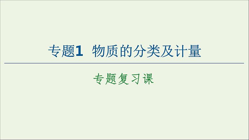 苏教版高中化学必修第一册专题1物质的分类及计量专题复习课课件第1页