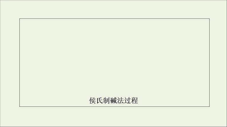 苏教版高中化学必修第一册专题3从海水中获得的化学物质专题复习课课件第6页