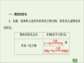 苏教版高中化学必修第一册专题1物质的分类及计量第1单元第2课时物质的转化化学反应的分类课件