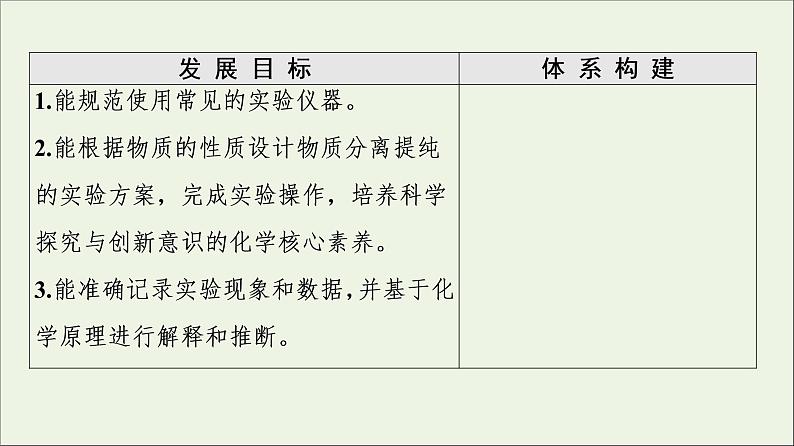 苏教版高中化学必修第一册专题2研究物质的基本方法第1单元第1课时实验安全与基本规范物质的分离提纯课件第2页