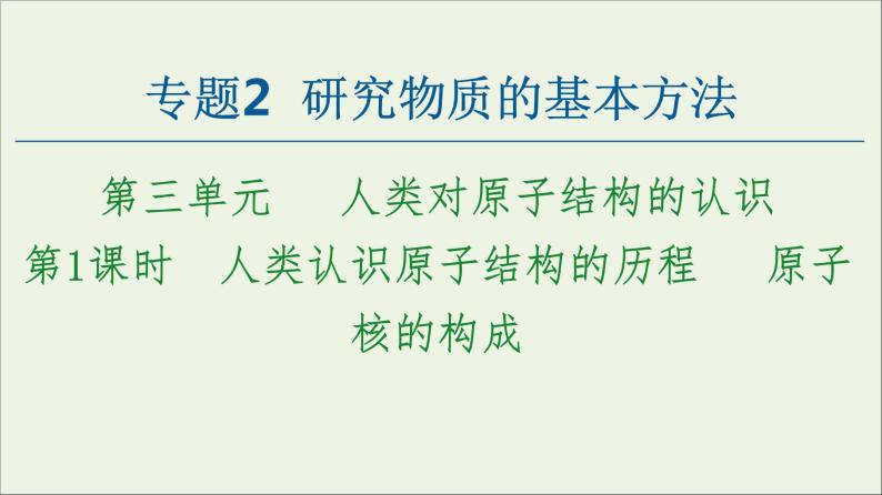 苏教版高中化学必修第一册专题2研究物质的基本方法第3单元第1课时人类认识原子结构的历程原子核的构成课件01