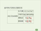 苏教版高中化学必修第一册专题2研究物质的基本方法第3单元第2课时原子核外电子排布课件