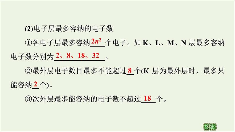 苏教版高中化学必修第一册专题2研究物质的基本方法第3单元第2课时原子核外电子排布课件07